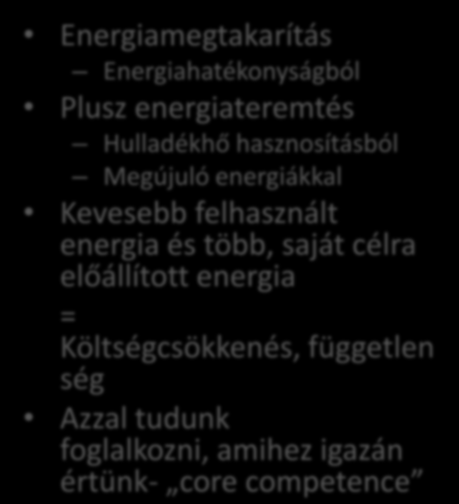 felhasznált energia és több, saját célra előállított energia =