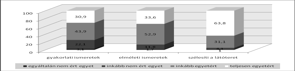 A válságkezelés azért lehet eredményes, mert megértettük: ha munka van, minden van! | Magyar Nemzet