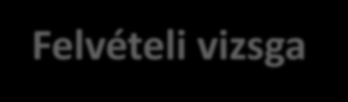 Felvételi vizsga Minden mesterképzésre jelentkezett leendő hallgatót behívunk egy szóbeli/motivációs elbeszélgetésre, ahol a szakmai ismereteket is vizsgálja a Felvételi Bizottság.