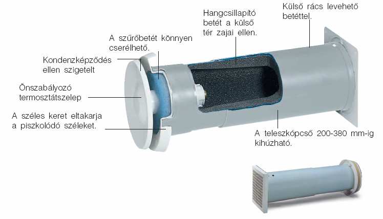 Légpótló elemek ZLA.. termosztátos automatikus szabályzású légbeeresztı elem Univerzálisan felhasználható frisslevegı automata.