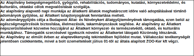 1. Szervezet azonosító adatai 1.1 Név 1.2 Székhely Irányítószám: 1 1 4 6 Település: Közterület neve: Állatkerti Közterület jellege: körút Házszám: Lépcsőház: Emelet: Ajtó: 6-12 1.