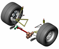 Tervezési eszközök INTEGRÁLT CAD-FEA