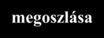 4.500 óra készenléti idő megoszlása 3.