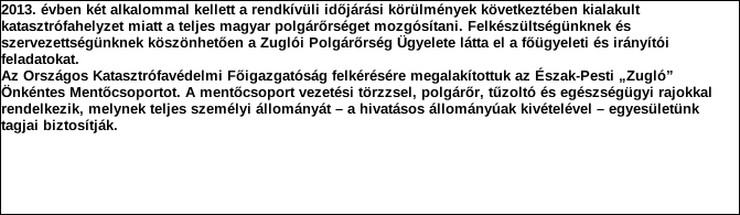 1. Szervezet azonosító adatai 1.1 Név 1.2 Székhely Irányítószám: 1 1 4 5 Település: Budapest Közterület neve: Laky Adolf Közterület jellege: utca Házszám: Lépcsőház: Emelet: Ajtó: 36 1.