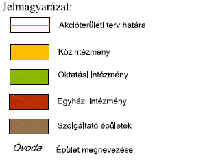 biztosítják, hogy a városrész Szentes közösségi-társadalmi és gazdasági életének súlyponti területe.