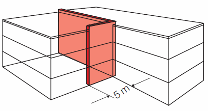 14. ábra: 5 m-es tűzgátló falszakasz kivitelezési szabályai Ezen előírások azonos homlokzat magasságú épületekre vonatkoztak.