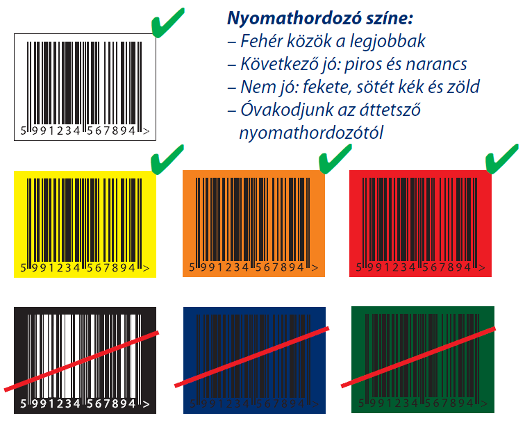 Ugyanakkor a sötét, hideg színek mint a fekete, sötétkék sötétbarna alkalmasak a vonalak nyomtatására. 4.