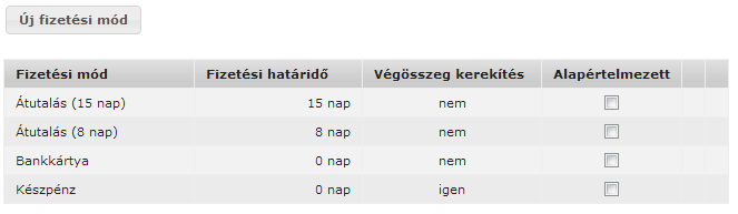 A SZJ / TESZOR / VTSZ menüpont alatt a kívánt megnevezés beállítható alapértelmezettként, amely a tétel rögzítésénél a legördülő menüben elsőként jelenik meg.