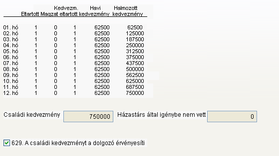 Fontos tudni, ha a munkavállaló lakáscélú hiteltörlesztést címén kedvezményt kíván érvényesíteni és van adóstársa -, akkor kötelező valamennyi adóstárs nevét, adóazonosító jelét megadni!