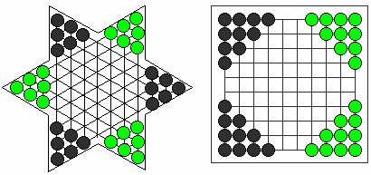 HALMA ( a tradicionális ) A játékosok abban versenyeznek, ki telepíti át kevesebb lépésből a saját kezdőállását a tábla átellenes oldalára (ellenfele kezdőpozícióiba).