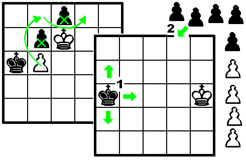 KARAMAN ( előzmény: Isola ) Kezdő állásban szemben egymással átellenesen a két király, a táblán kívül pedig (korlátlan számban) a sötét és világos katonák.