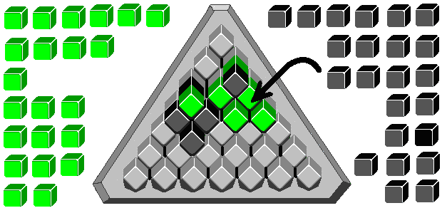 CUBI CUP ( lásd előtte: Pylos ) A tábla úgy van kialakítva, hogy arra sarkaikra álló kockákból egy 56-elmes piramis építhető fel.