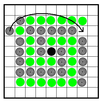 PIKK-PAKK I. A nyitóállásból kiindulva, az első lépésben világos, azt a teljes sort (vagy oszlopot) tolhatja el egy pozícióval, amelyben többségben van.