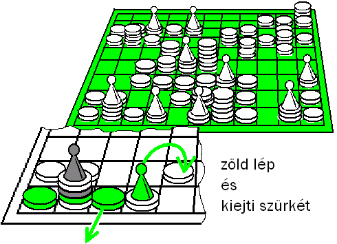 Fűre lépni tilos! II. ( a folytatásban játékosonként 1-1 db bábu ) Az első játékszakasz után kialakult a nyitóállás (egy-egy mezőn álló toronyban: nincs egynél több korongja egyik versenyzőnek sem).