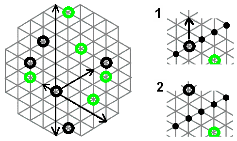 YINSH I. ( ismerkedős változat, táblaméret korlátozása nélkül) Két játékos 5-5 db gyűrűt rak le egyenként váltakozva az induláskor üres táblára.