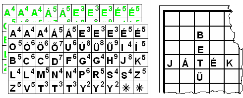 SCRABLE (Játék a betűkkel) Az asztal lapja felé lefordított és összekevert betűkből a soron következő játékos 7 db betűt húz, amelyekből a legmagasabb pontértékű szót igyekszik a 15x15 - ös