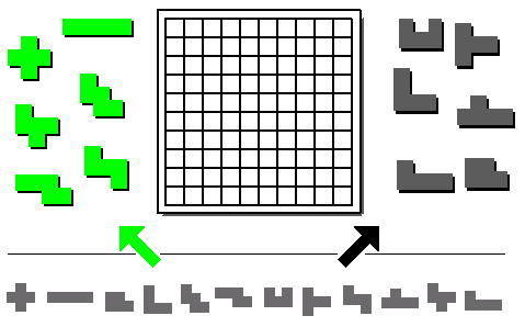 PENTOMINÓ ( társas lerakós ) A tán legérdekesebb kirakós-puzzle 12 elemes, mindegyik elem 5 db négyzetlapocska más-más formát adó egymáshoz illesztéseként áll elő.