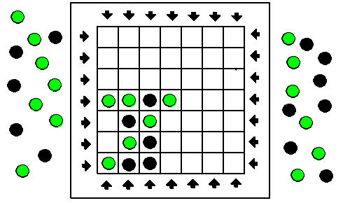 "tologatós" AMŐBA ( 7x7-es táblán, 4 a nyerő ) Az induláskor üres tábla szélső mezőpontjaira sötét és világos felváltva 1-1 db bábut tologat be úgy, hogy azzal: a korábban már táblára került bábuk