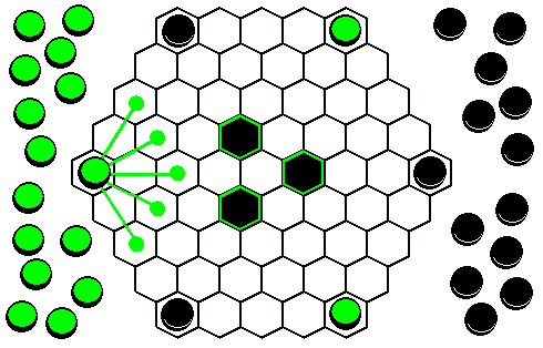 HEXXAGON vagy négyzetes táblán Back&Back ( Lásd előtte: Reversi ) A hexxagon típusú fordítgatósokban a lépett bábuval szomszédos mezőkön álló ellenséges bábuk lesznek elrabolva.