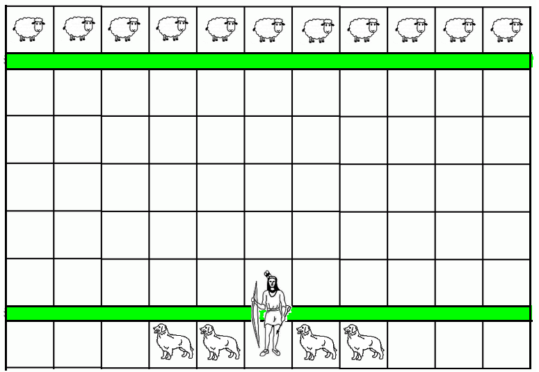 Birkákkal: PRÉRI (bölényekkel: Buffalo ) Nyitóállásból a birkákkal játszó kezd, majd versenytársa (lépésről lépésre) szabadon dönt, hogy vagy az egyik kutyával, vagy az indiánnal lép.