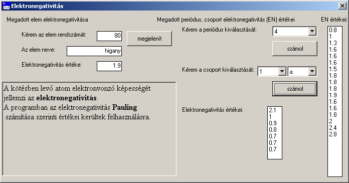 A 18. ábrán egy kiválasztott elem (17 klór), valamint egy csoport (3.b) jellemző oxidációs számai láthatóak. 18. ábra Adott elem illetve csoport jellemző oxidációs számai Forrás: saját A 19.