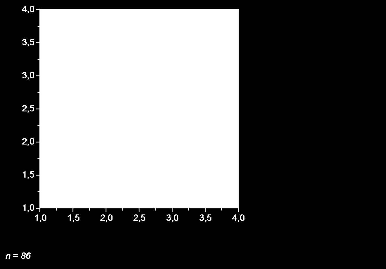 Felvett λ [W/(m,K)] Összegzés 33 1/4 alulméretezett 2/3