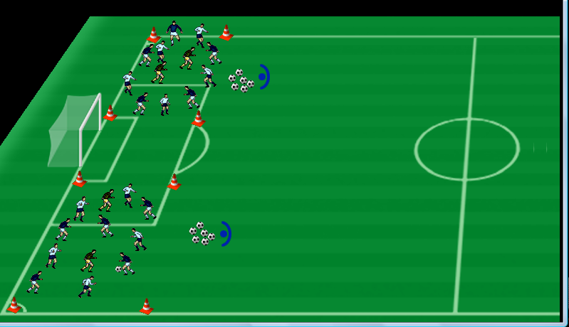 EDZÉSGYAKORLATOK Bemelegítés 10' Labda nélküli koordináció, brazilos lépéssor, futóiskola 1. gyakorlat: 7-5 elleni labdatartó játék 2 jokerrel 16 20m-es területen Terhelés 4 3' Pihenők: 2' 2.