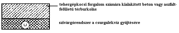 elhasznált előhívó fürdő; elhasznált fixír oldat; tartálytisztítási maradék. Ezen anyagok biztonságos tárolása, kezelése a szabályok precíz betartását igénylik. Az 1.