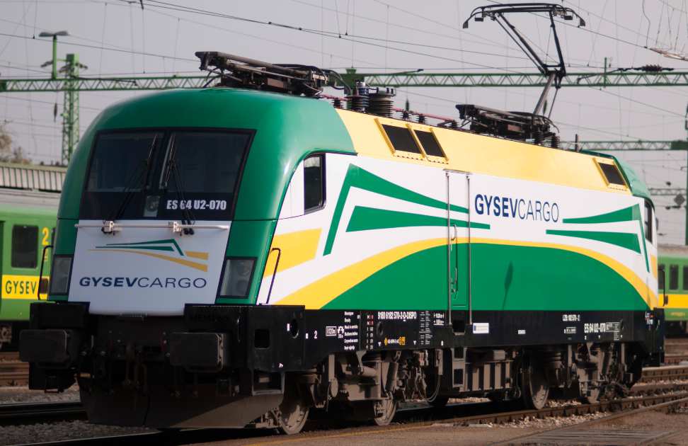 FŐBB INTERMODÁLIS IRÁNYVONATOS FORGALMAK Bécs-Sopron Sopron-Curtici Sopron-Kelebia-Sindos