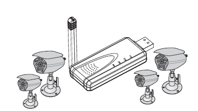 Digitális vezeték nélküli kamerarendszer 4 csatornás, USB vevővel R004M+P009TM*4 Köszönjük, hogy az