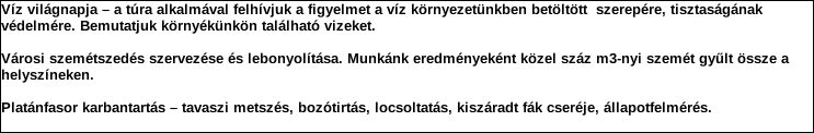 Szervezet neve: Biatorbágyi Tájvédő Kör Támogatási program elnevezése: Támogató megnevezése: központi költségvetés Támogatás forrása: önkormányzati költségvetés nemzetközi forrás más gazdálkodó