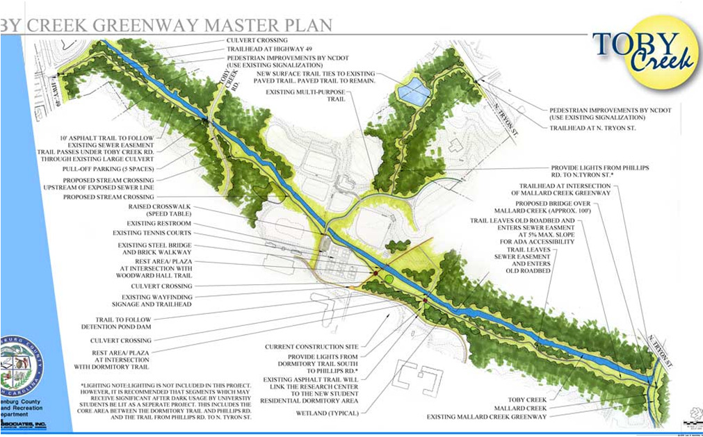 Greenways Nemzetközi háttér USA-ból induló mozgalom: Rekreáció, mozgás, egészség.