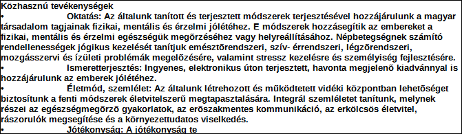 1. Szervezet azonosító adatai 1.1 Név 1.2 Székhely Irányítószám: 1 1 3 6 Település: BUDAPEST Közterület neve: PAJTÁS Közterület jellege: utca Házszám: Lépcsőház: Emelet: Ajtó: 25 1.