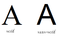 Egy betű-család ( font-family ) általában egy alapként szolgáló betűtípusból és annak pár változatából ( félkövér, dőlt, és még lehet több fajta is ) áll.