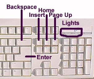 ALT; ALT GR: a billentyűkön alul és jobbra található karaktereket lehet vele előhozni Space (szpész): szóköz FONTOSABB BILLENTYŰK Backspace (bekszpész): a kurzor előtt álló karaktert törli Delete: az