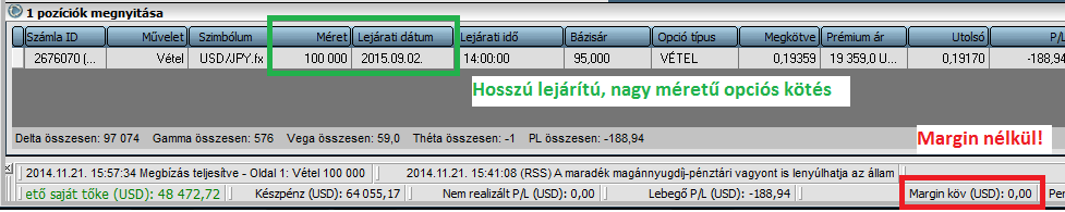 Automatikus bináris robot - Binary Options Robot Abi