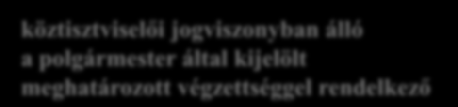 Katasztrófák elleni védekezésre való felkészülés Helyreállítás szakmai feladatai KÖZBIZTONSÁGI REFERENS Rendvédelmi és