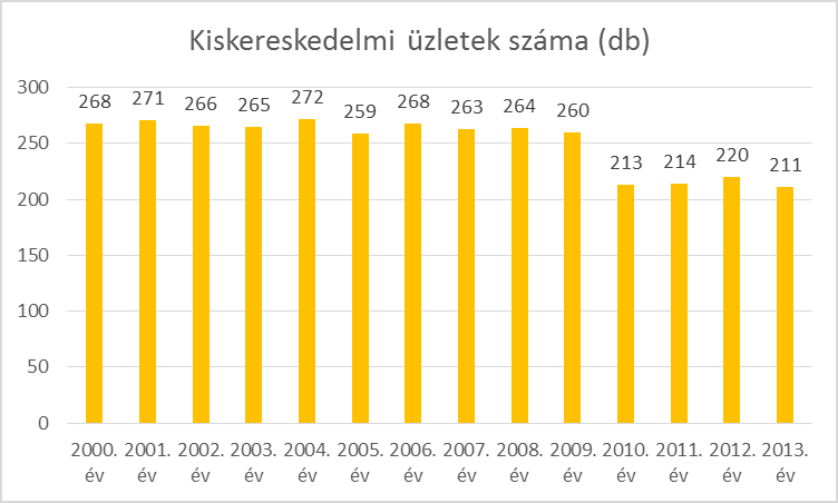 1.9-4.