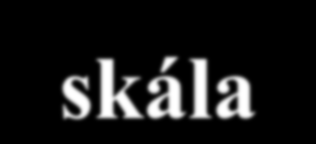 Betegségteher index a betegség szubjektív megélése és kezelése, milyen mértékben befolyásolja a beteg életét Paykel