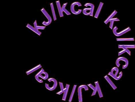 Energiatartalom 1. Az energiatartalmat együtthatók alkalmazásával kell kiszámítani. MÉ 1-1-90/496 számú előírás A. rész V. fejezete 1169/2011/EU rendelet XIV.