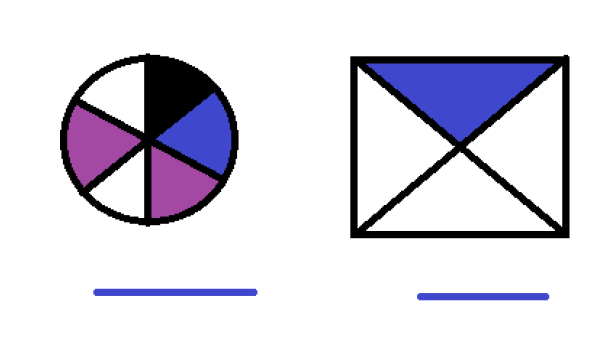 16,4 * 3,2= 52,8 : 4,2= 6. feladat A feketével jelölt rész hányad része a síkidomnak? 7. feladat (25 + 427) * 2= (326 12) : 5= (600 400) * (6-4)= (250 180) * (950-880)= 8.