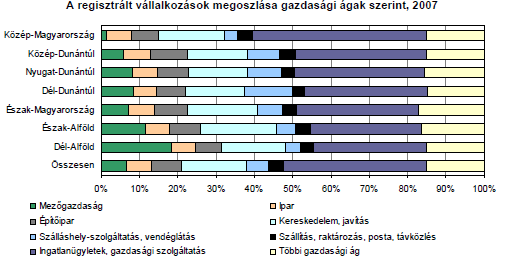 Ösztönzésmenedzsment szakdolgozat