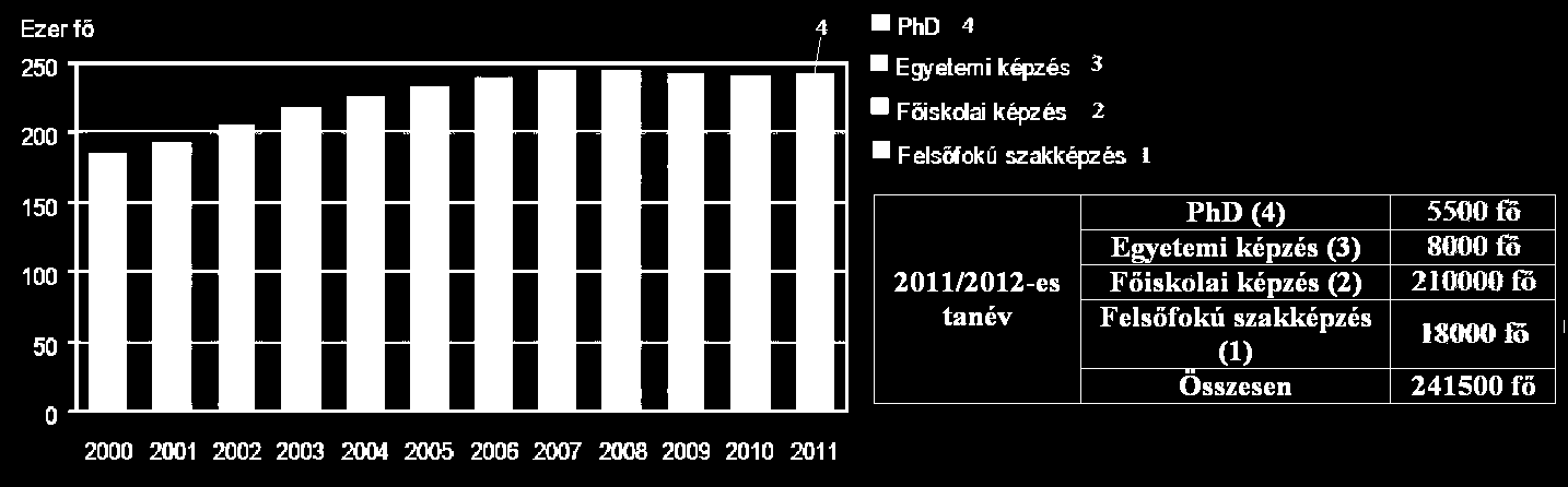 maguk is egyesületet alakítottak. Előzőre példa a Sztanek Endre Alapítvány az utóbbira a Közép-Budai Önkéntes Polgári Védelem. A Dr.