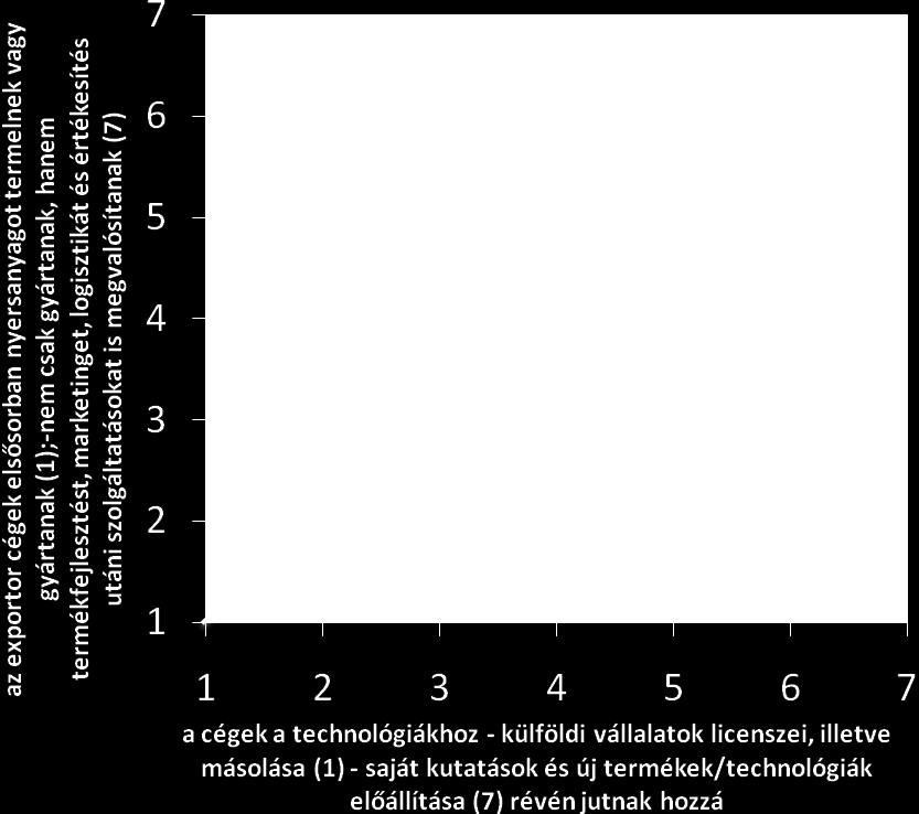 3. ALAPOK 47 21.