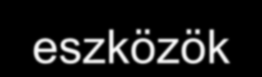 Tárgyi feltételek Országismeretet