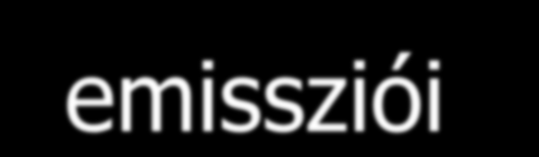 A jellemző légszennyező forrás típusok, hatósági jogkörök Lakossági emissziók (Jegyzői hatáskör) Háztartási tüzelőberendezések (földgáz-, fa-, szén tüzelés) Nem bejelentés köteles ipari légszennyező