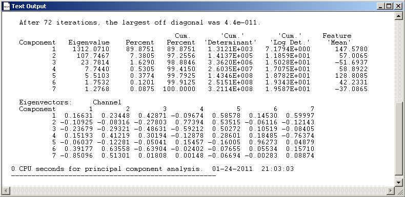PCA_szoveges_eredmeny.bmp A PCA eredménye a szöveges eredmények ( Text Output ) ablakban Mindkét táblázat első ( Component ) oszlopa a komponensek (transzformált képsávok) sorszámait tartalmazza.