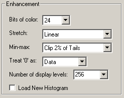 Amennyiben ezt később, már a kép megnyitása után szeretnénk megtenni, akkor ez az ablak a Processor legördülő menü Display Image (kép megjelenítése) menüpontjával hívható elő.