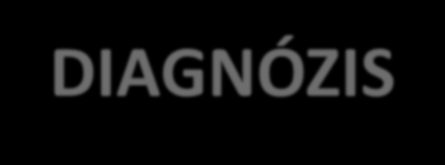 SZÍVRITMUSZAVAROK - DIAGNÓZIS Tünetek Holter EKG Diagnózis