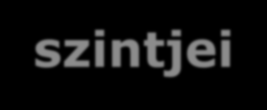 A hazai tantervi szabályozás szintjei KT NAT KT Kormányrendelet 2012. május 16.
